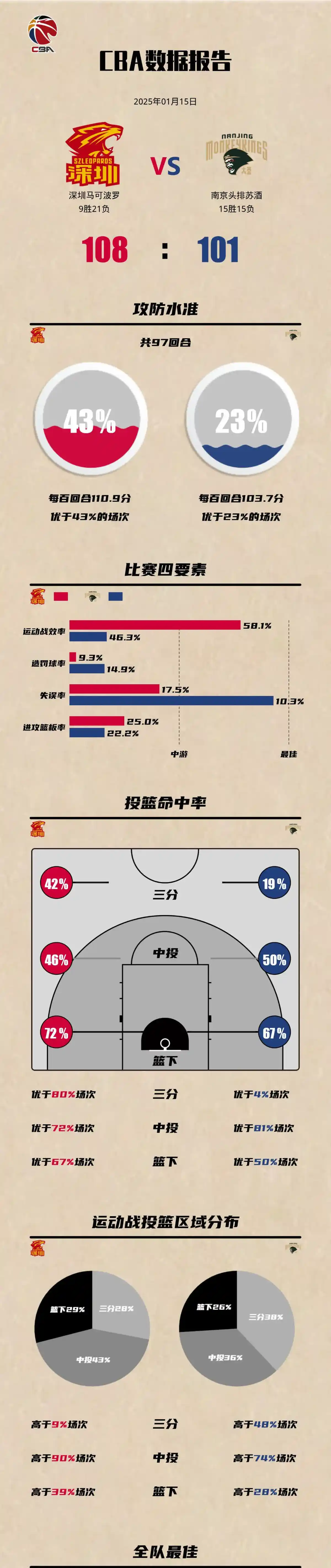 篮球最大力量训练计划怎么写的啊_0